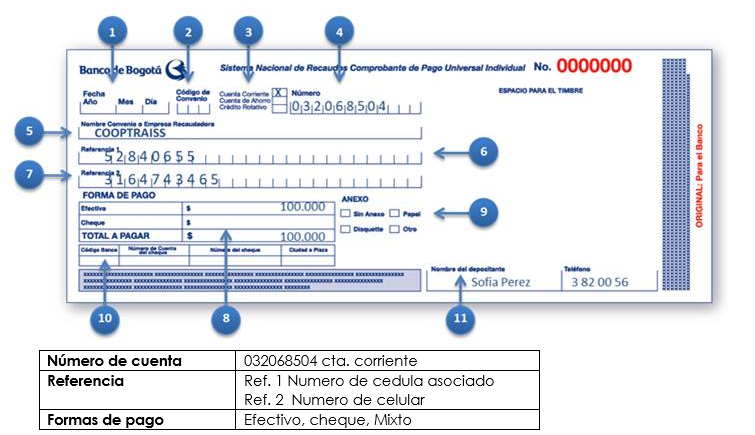 servicio de prevision exequial vigencia 01 de diciembre 2020 30 de noviembre 2021 2