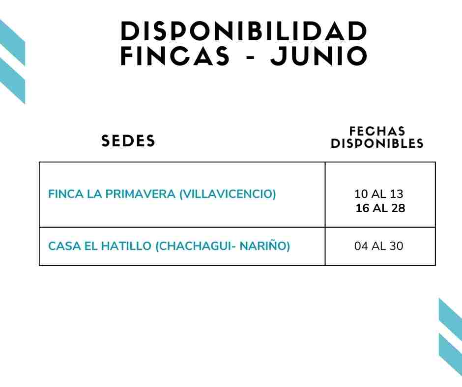 fincas